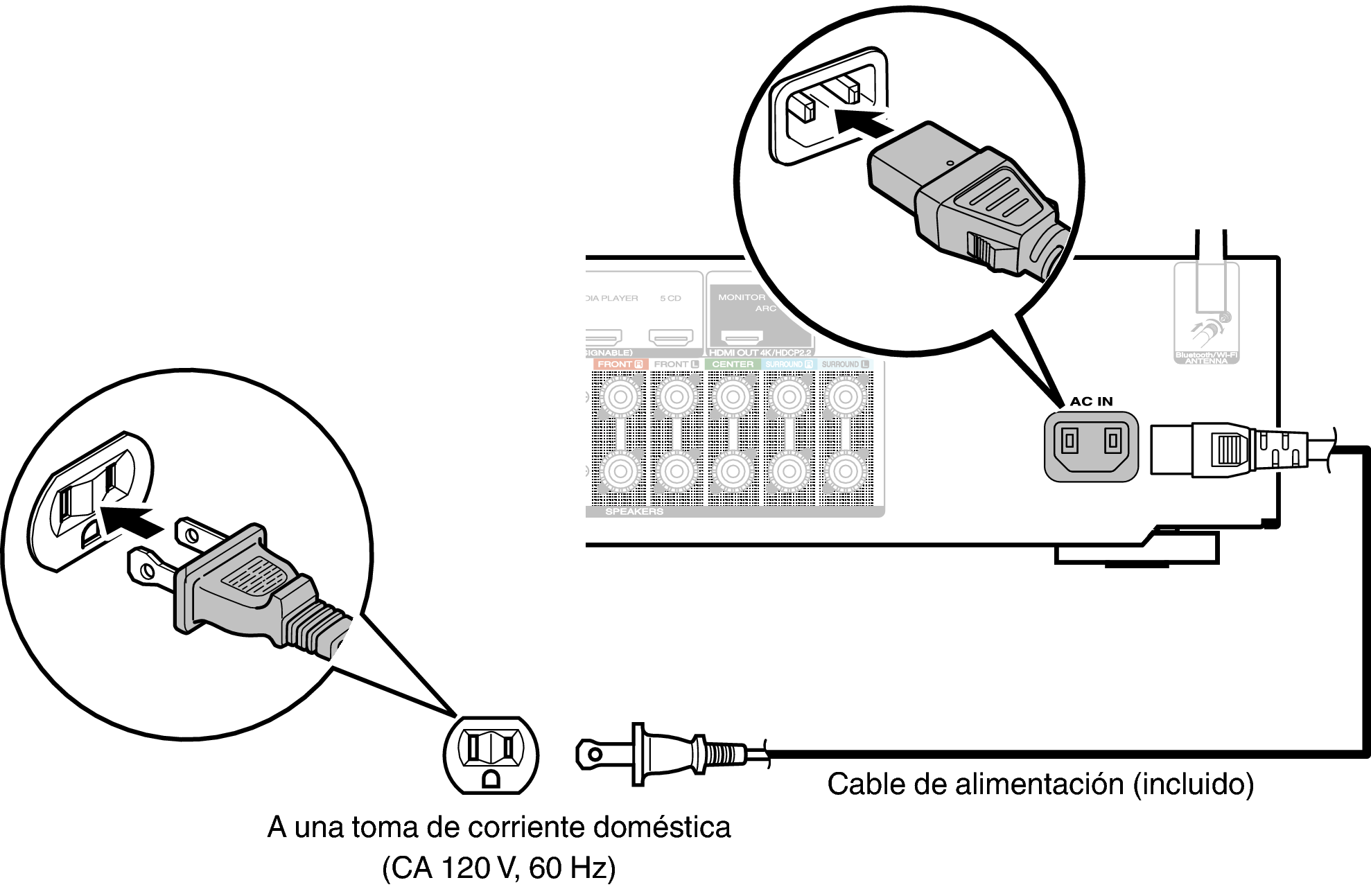 Conne AC N59U